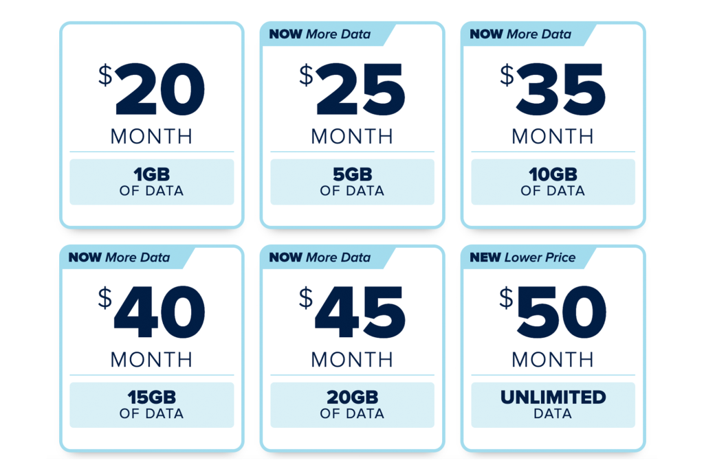 Consumer Cellular Cell Phone Plans